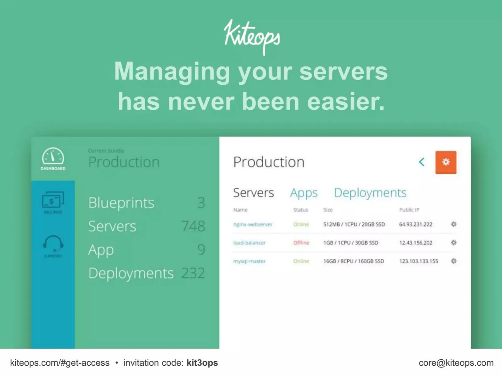 Kiteops pitch deck slide