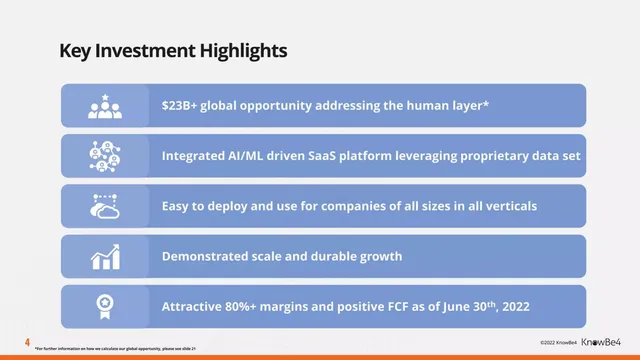 Market sizing / opportunity slide 4 from KnowBe4