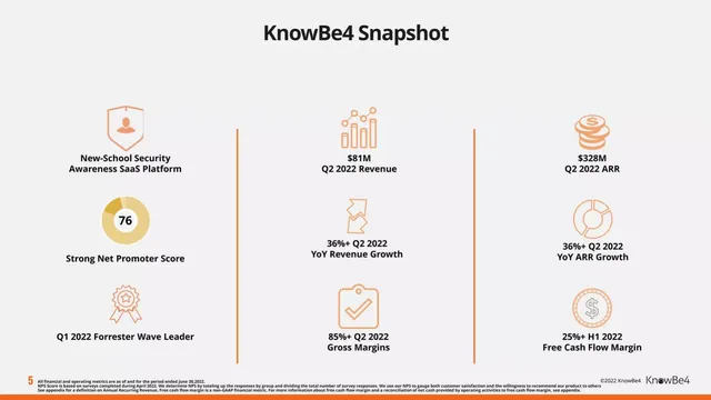 Traction slide 5 from KnowBe4