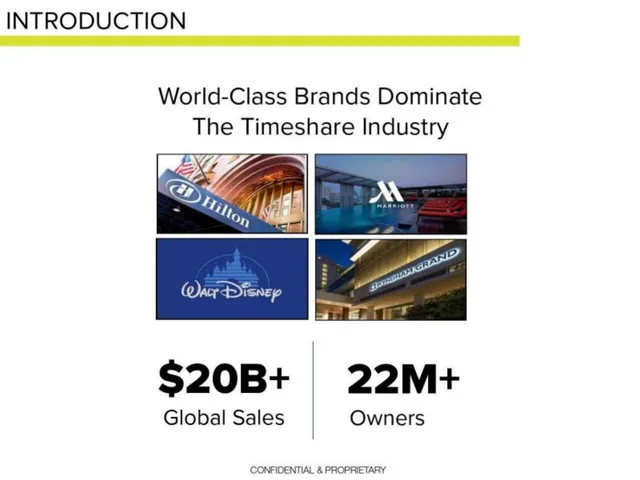Market analysis / overview slide 3 from Koala