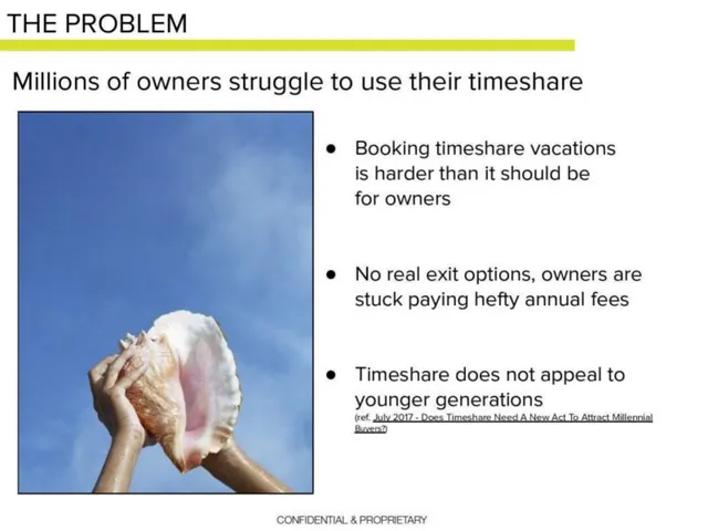 Problem slide 5 from Koala