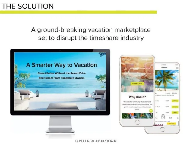 Product / solution slide 6 from Koala
