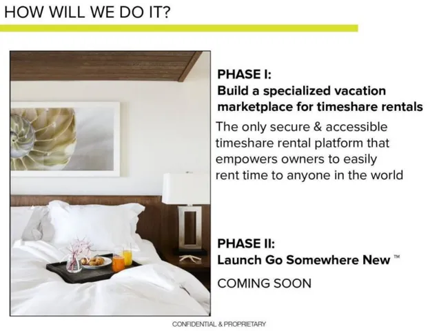 Roadmap slide 9 from Koala