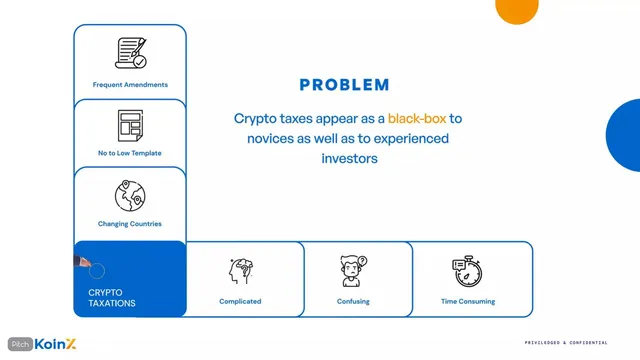 Problem slide 2 from KoinX