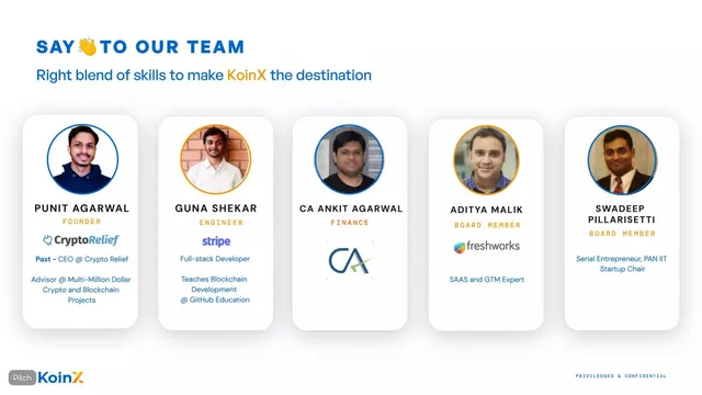 Team slide 8 from KoinX
