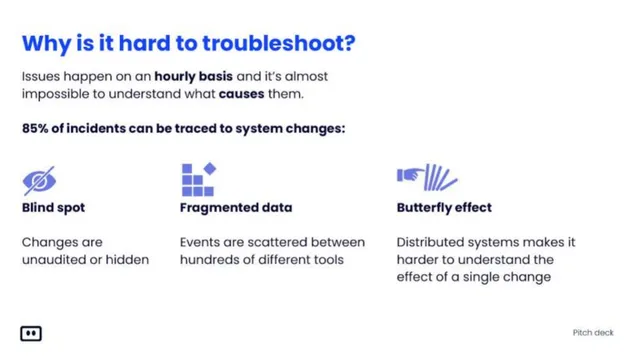 Problem slide 2 from Komodor