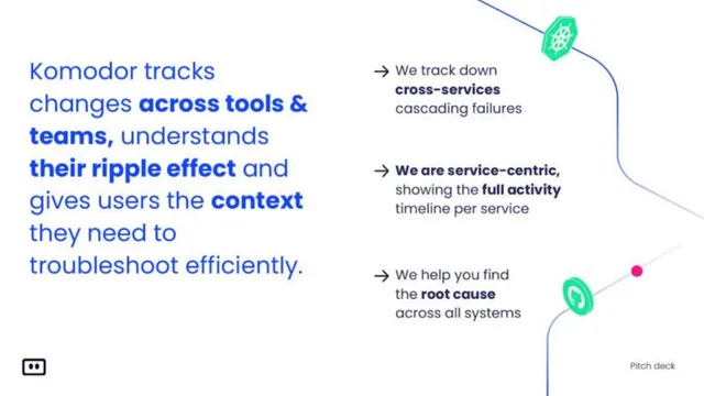Product / solution slide 4 from Komodor
