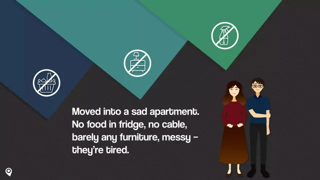 Problem slide 4 from KorEstate