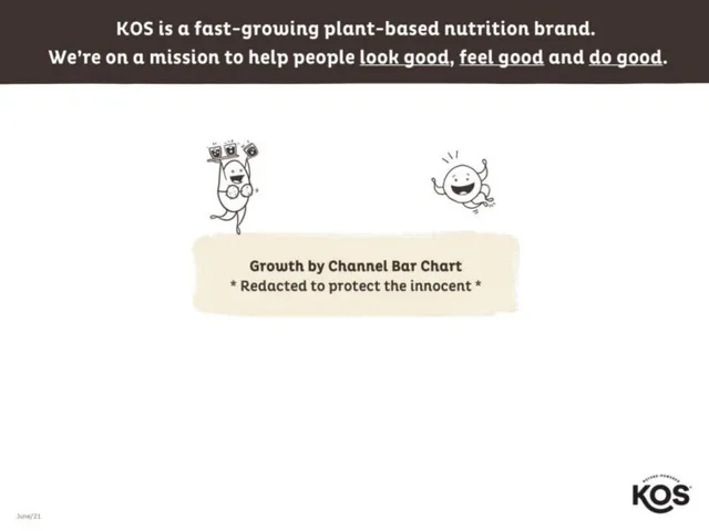 Cover slide 2 from KOS