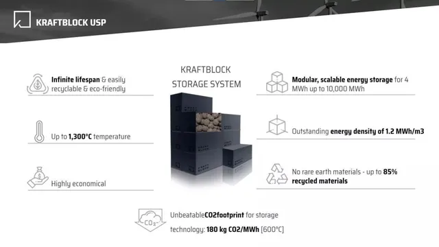 Product / solution slide 3 from Kraftblock
