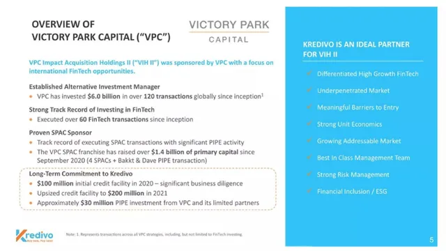 Company overview slide 5 from Kredivo