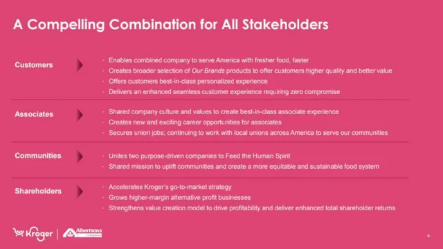Vision slide 4 from Kroger × Albertsons Acquisition