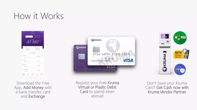 Product / solution slide 5 from Kruma
