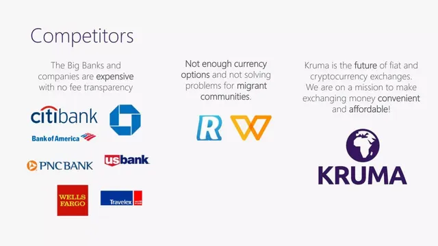 Competitors slide 8 from Kruma