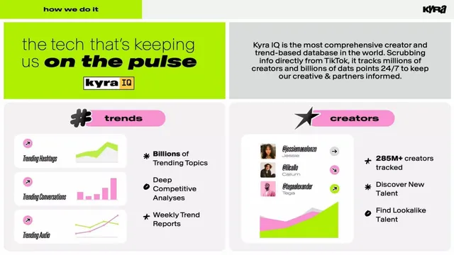 Technology slide 6 from Kyra