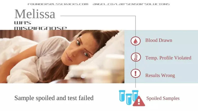 Problem slide 2 from Lab Sensor Solutions
