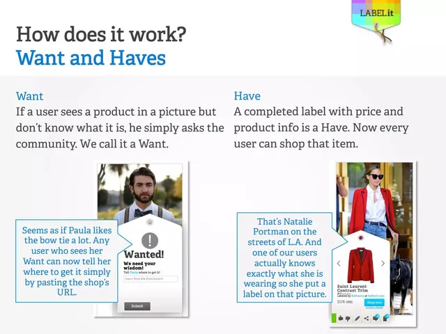 Product / solution slide 4 from LABELit.cc