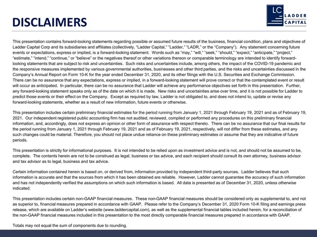 Disclaimer slide 2 from Ladder Capital