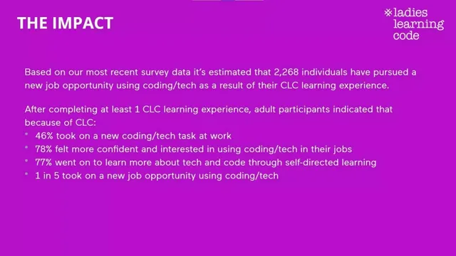 Traction slide 6 from Ladies Learning Code