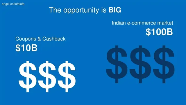 Market sizing / opportunity slide 3 from LafaLafa