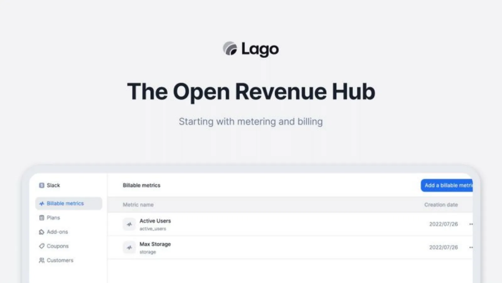 Lago Series A pitch deck slide