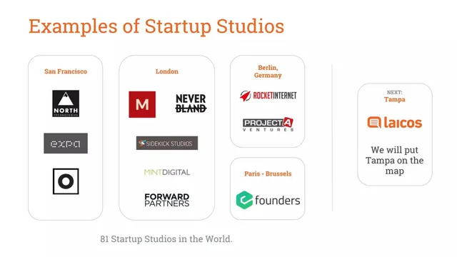 Market analysis / overview slide 3 from Laicos Studio