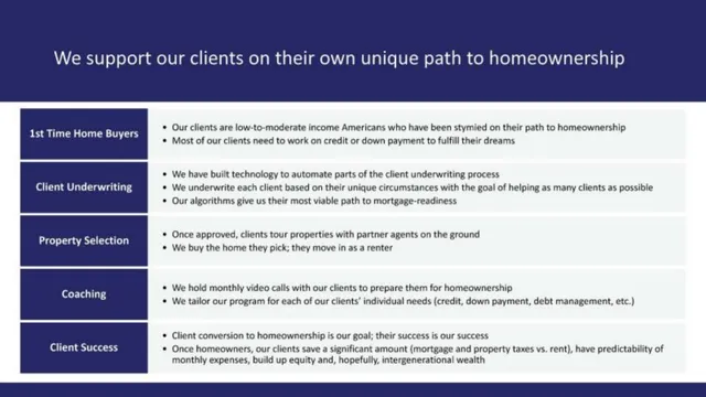 Product / solution slide 7 from Landis