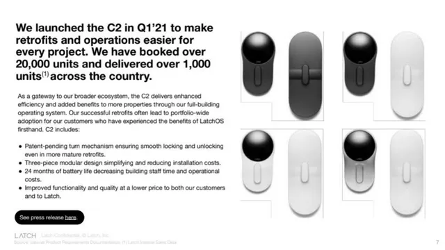 Product / solution slide 7 from Latch (Door.com)