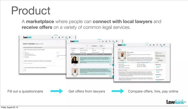 Product / solution slide 4 from LawKick