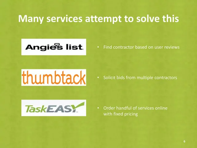 Competitors slide 6 from LawnStarter