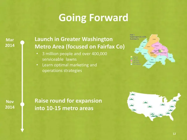 Roadmap slide 12 from LawnStarter