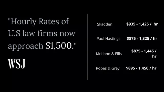 Competitors slide 5 from LawTrades
