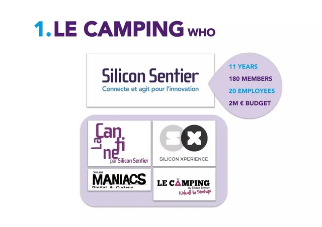 Company overview slide 3 from Le Camping