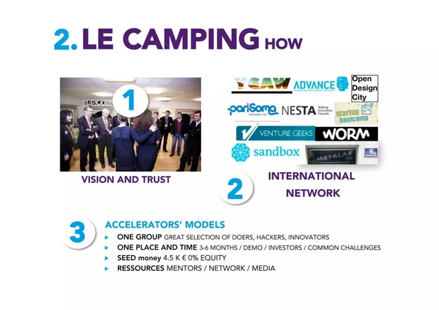 Product / solution slide 5 from Le Camping