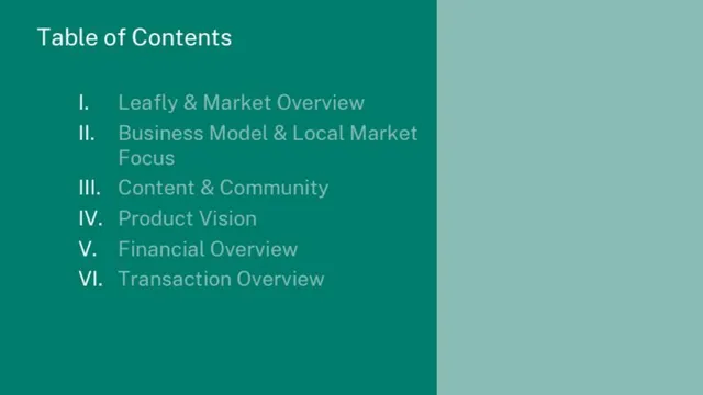 Agenda / contents slide 6 from Leafly SPAC