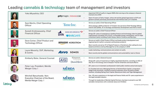 Team slide 8 from Leafly