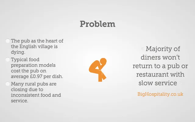 Problem slide 2 from Leclere Taverns