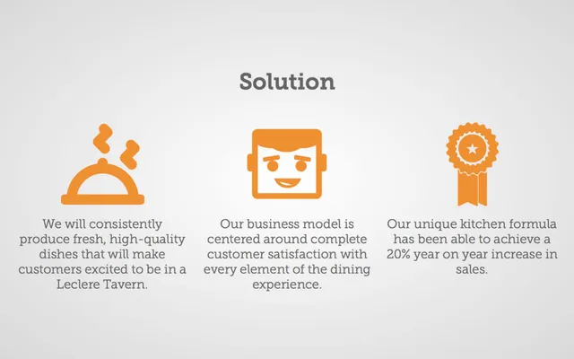 Product / solution slide 3 from Leclere Taverns