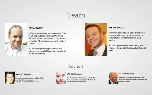 Team slide 8 from Leclere Taverns
