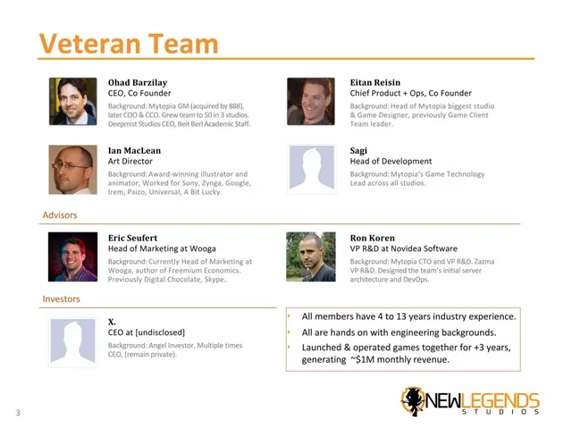 Team slide 3 from New Legends Studios