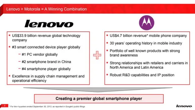 Company overview slide 2 from Lenovo × Motorola Acquisition