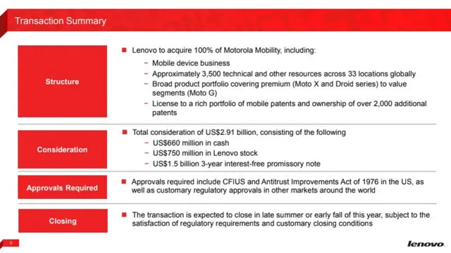 Company overview slide 3 from Lenovo × Motorola Acquisition