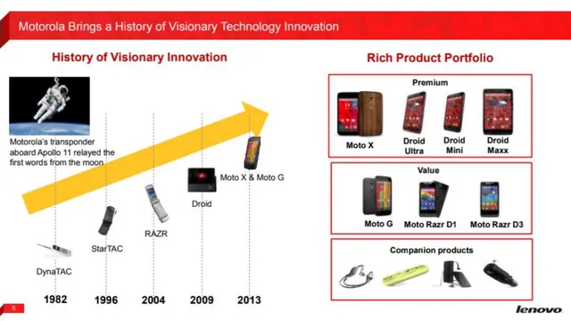 Company overview slide 5 from Lenovo × Motorola Acquisition