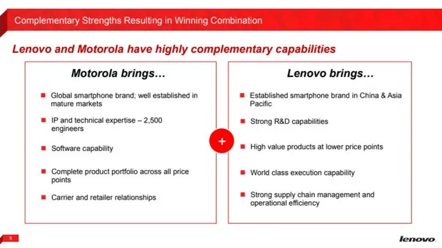 Company overview slide 6 from Lenovo × Motorola Acquisition