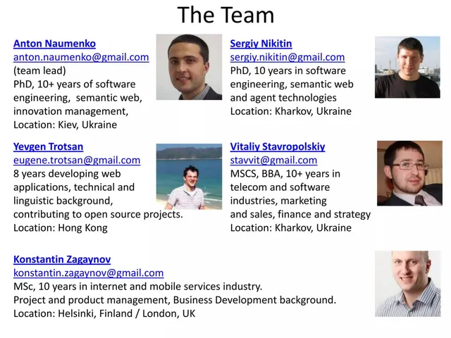Team slide 2 from Letsdoiter
