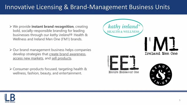 Company overview slide 5 from Level Brands (LEVB)