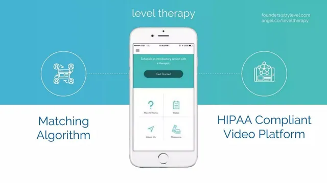 Thank you slide 6 from Level Therapy