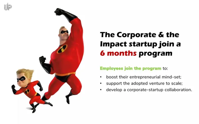 Product / solution slide 5 from Level up