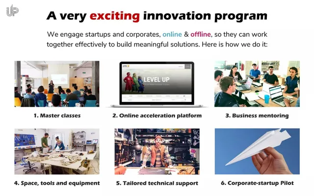 Product / solution slide 6 from Level up