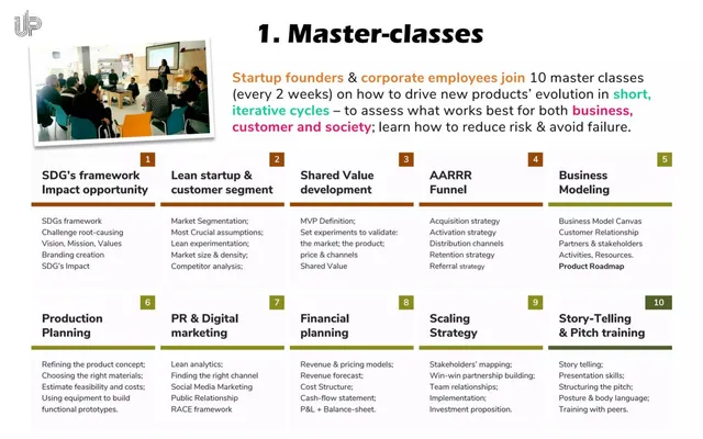 Agenda / contents slide 7 from Level up